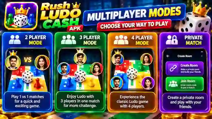 Rush Ludo Multiplayer Modes